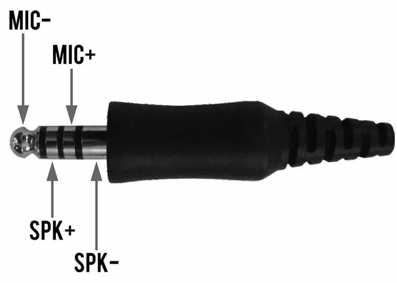 Auricular Code Red Cr-Miltac Coyote